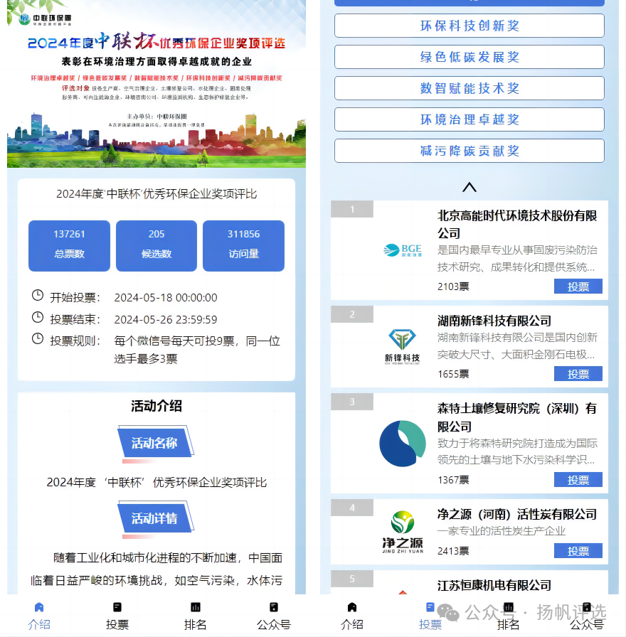 上海市2024年度‘中联杯’优秀环保企业奖项评比